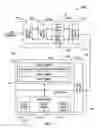 Fig. 02 - Prioritizing data transfers over data buses