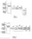 Fig. 02 - Buffer sharing in host controller