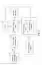 Fig. 04 - Interruption control system and method