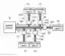 Fig. 01 - Semiconductor integrated circuit