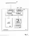 Fig. 04 - Method of operation of a memory device and system including initialization at a first frequency and operation at a second frequency and a power down exit mode
