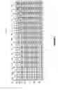 Fig. 07 - Memory dump of a computer system