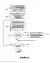 Fig. 11 - Memory dump of a computer system