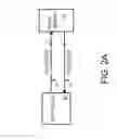 Fig. 03 - Serial interface to flash-memory chip using PCI-express-like packets and packed data for partial-page writes