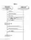 Fig. 06 - Disk array apparatus, and method for avoiding data corruption by simultaneous access by local and remote host device