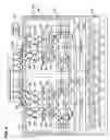 Fig. 05 - Disk array device and method for controlling disk array device