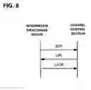 Fig. 09 - Disk array device and method for controlling disk array device