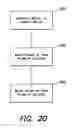 Fig. 24 - Method and apparatus for identifying logical volumes in multiple element computer storage domains