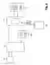 Fig. 05 - Cache time determination