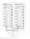 Fig. 03 - Methods and apparatus for efficient multi-tasking