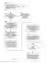 Fig. 06 - Methods and apparatus for efficient multi-tasking