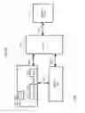 Fig. 48 - External data interface in a computer architecture for broadband networks