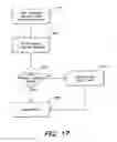 Fig. 21 - Method and apparatus for moving logical entities among storage elements in a computer storage system