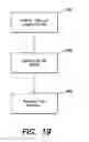 Fig. 23 - Method and apparatus for moving logical entities among storage elements in a computer storage system