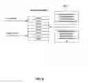 Fig. 05 - Checkpoint-based register reclamation
