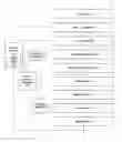 Fig. 01 - Scalable rename map table recovery