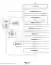 Fig. 04 - Scalable rename map table recovery