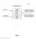 Fig. 05 - Scalable rename map table recovery