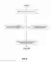 Fig. 07 - Scalable rename map table recovery
