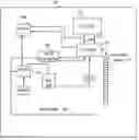 Fig. 01 - Context look ahead storage structures