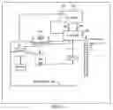 Fig. 13 - Context look ahead storage structures