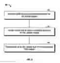Fig. 06 - Allocating memory