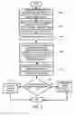 Fig. 06 - System and method for non-interactive human answerable challenges