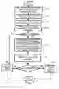 Fig. 08 - System and method for non-interactive human answerable challenges