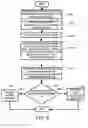 Fig. 09 - System and method for non-interactive human answerable challenges