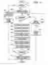 Fig. 06 - Server apparatus, client apparatus, object administration system, object administration method, computer program, and storage medium