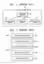 Fig. 02 - System and method for building home domain using smart card which contains information of home network member device