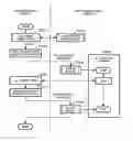 Fig. 01 - Information processing apparatus, a server apparatus, a method of an information processing apparatus, a method of a server apparatus, and an apparatus executable process