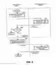 Fig. 06 - Information processing apparatus, a server apparatus, a method of an information processing apparatus, a method of a server apparatus, and an apparatus executable process