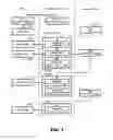 Fig. 08 - Information processing apparatus, a server apparatus, a method of an information processing apparatus, a method of a server apparatus, and an apparatus executable process