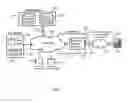 Fig. 02 - Method and system for secure handling of electronic business transactions on the internet