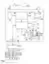 Fig. 02 - Storing and accessing data in a mobile device and a user module