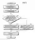 Fig. 09 - Method and system for controlling network connection, and computer product