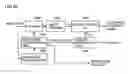 Fig. 19 - Data terminal managing ciphered content data and license acquired by software