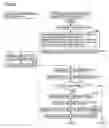 Fig. 29 - Data terminal managing ciphered content data and license acquired by software