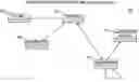 Fig. 01 - Integrity monitoring system and data visualization tool for viewing data generated thereby