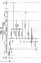 Fig. 13 - Integrity monitoring system and data visualization tool for viewing data generated thereby