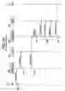 Fig. 20 - Integrity monitoring system and data visualization tool for viewing data generated thereby