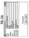 Fig. 32 - Integrity monitoring system and data visualization tool for viewing data generated thereby