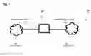 Fig. 02 - Method and system for protecting computer networks by altering unwanted network data traffic