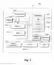 Fig. 02 - System and method for powering down a mobile device
