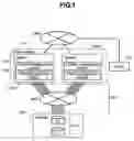 Fig. 02 - Information processing system and method for path failover