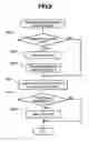 Fig. 09 - Information processing system and method for path failover