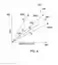 Fig. 08 - Method and apparatus for striping data onto a plurality of disk drives