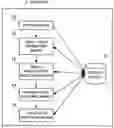 Fig. 01 - False path detection program