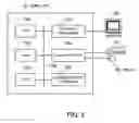 Fig. 03 - False path detection program